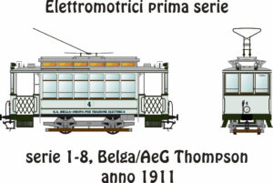 AFBO TBO Figurino Elettromotrice I serie 1-8