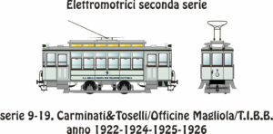 AFBO TBO Figurino Elettromotrici II serie 9-19