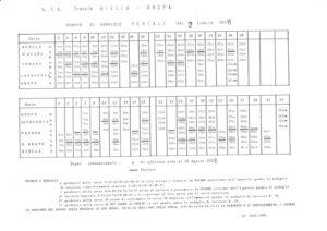TBO Tramvia Biella-Oropa Orario di servizio feriale dal 2 Luglio 1956
