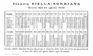TBO Tramvia Biella-Borriana Orario dal 21 Agosto 1950