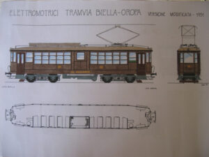 AFBO Figurini Elettromotrici di III serie modificate