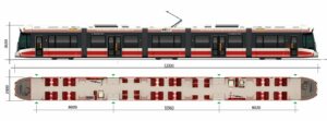 Traunseebahn Gmunden-Vorchdorf Vossloh Tramlink vertragsunterzeichnung-tramlink2