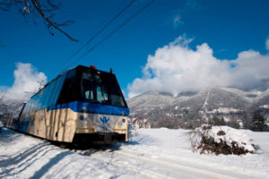 SSIF Elettrotreno panoramico